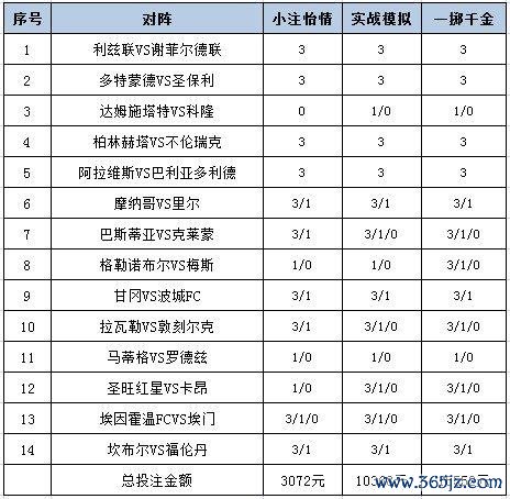 体育游戏app平台本期的竞猜难度还詈骂常大的-J9九游会真人游戏第一 j9中国
