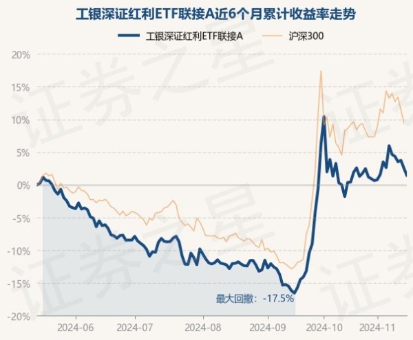 体育游戏app平台近3个月高潮15.33%-J9九游会真人游戏第一 j9中国
