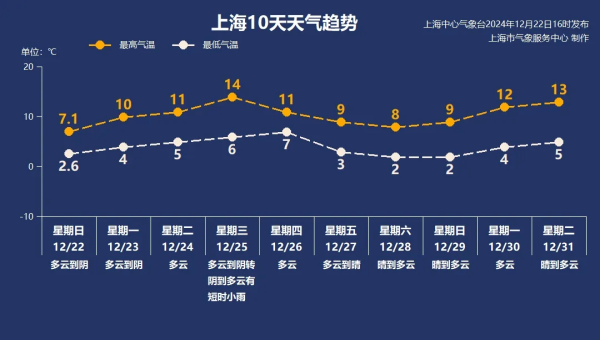 J9九游会体育升温也仅是“好景不长”-J9九游会真人游戏第一 j9中国