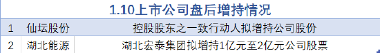 体育游戏app平台尽在新浪财经APP            													-J9九游会真人游戏第一 j9中国