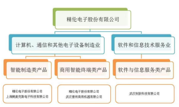 体育游戏app平台主如果受行业波动及强烈竞争的影响-J9九游会真人游戏第一 j9中国