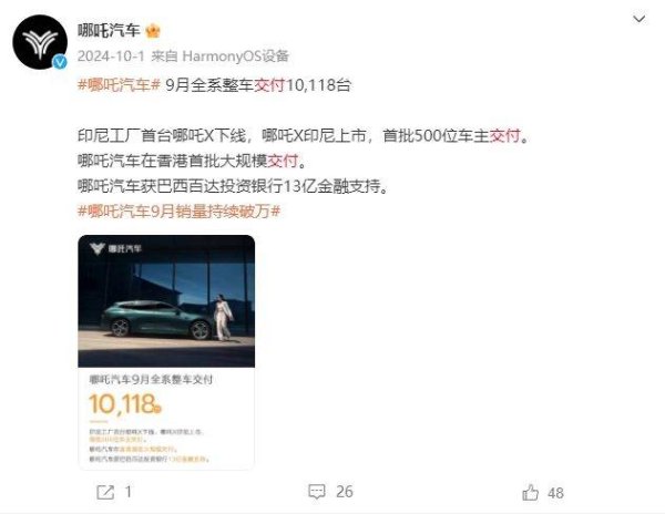 J9九游会体育哪吒汽车俨然成为了一个“另类”-J9九游会真人游戏第一 j9中国