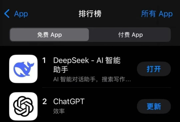 九游会体育DeepSeek的就业需求激增-J9九游会真人游戏第一 j9中国