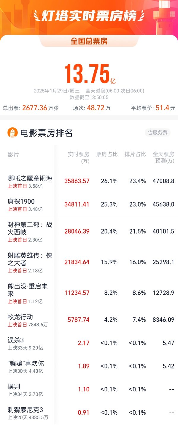 J9九游会体育（总台央视记者 许盼盼）-J9九游会真人游戏第一 j9中国