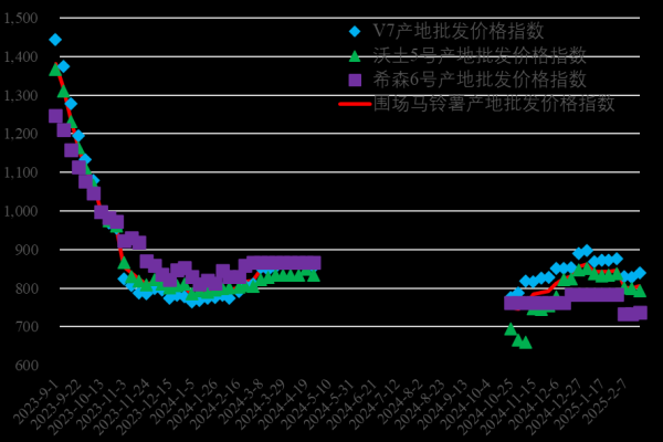 九游会j9体育(中国)官方网站环比下滑2.63个百分点-J9九游会真人游戏第一 j9中国