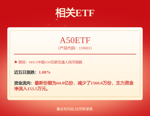 J9九游会体育恒生科技指数本月大幅高潮17.88%涨幅相对亮眼-J9九游会真人游戏第一 j9中国
