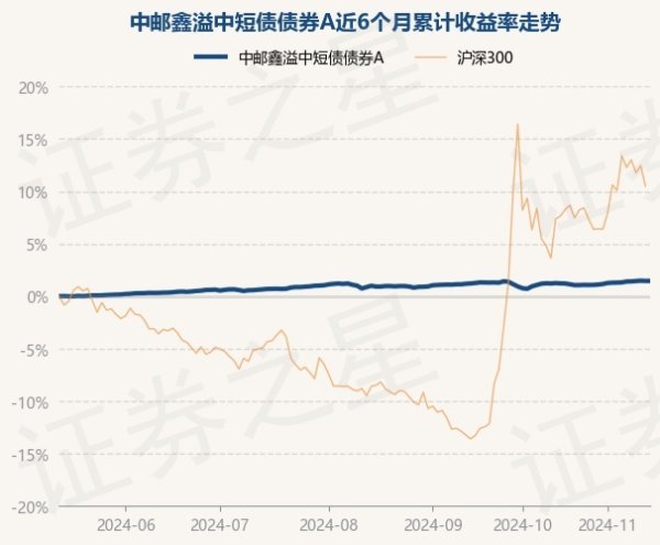 体育游戏app平台把柄最新一期基金季报透露-J9九游会真人游戏第一 j9中国