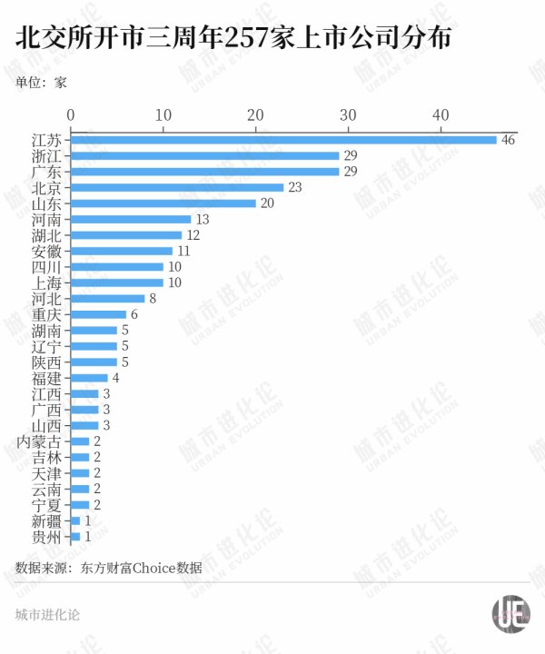 J9体育网标记着我国联通世界自此开启了一齐新国门-J9九游会真人游戏第一 j9中国