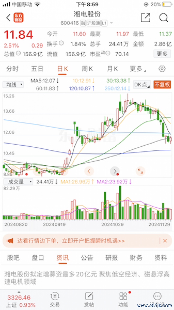 中原时报（www.chinatimes.net.cn）记者 胡金华 上海报说念