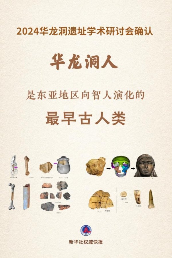 J9体育网一个斟酌东说念主类演化的“宝库”缓缓揭开面纱-J9九游会真人游戏第一 j9中国