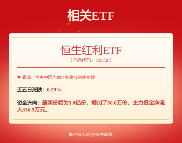 J9九游会体育以及中国石油、中国石化均跌超1%-J9九游会真人游戏第一 j9中国
